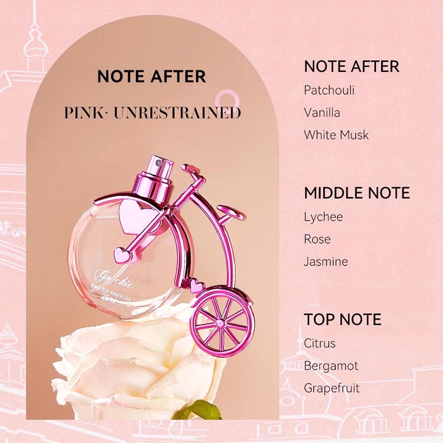 Parfum Rose Intense 25ML Oriental Floral Fragrance Eau De Parfum Spray Durable Et Charmant Pour Femmes Avec Boîte Cadeau