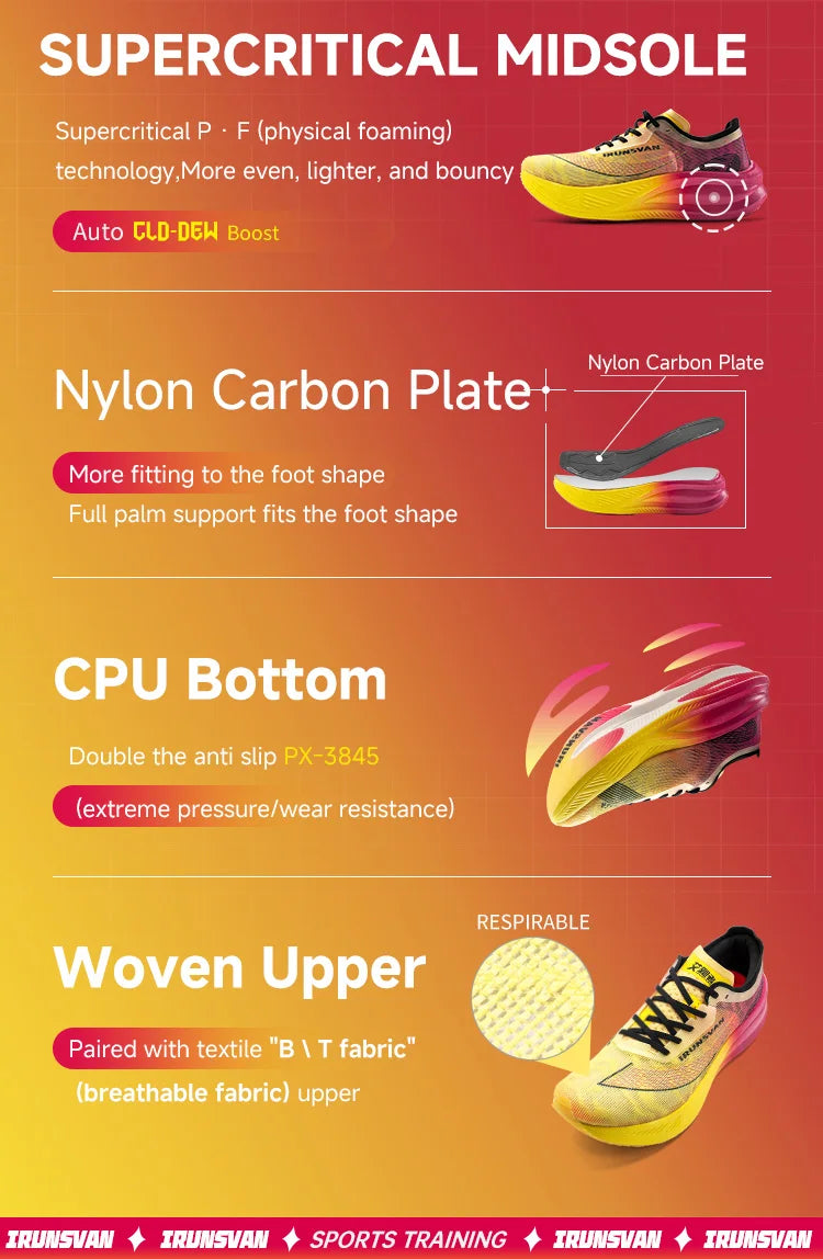 Chaussures de Course Unisexe - Baskets Running Légères et Respirantes