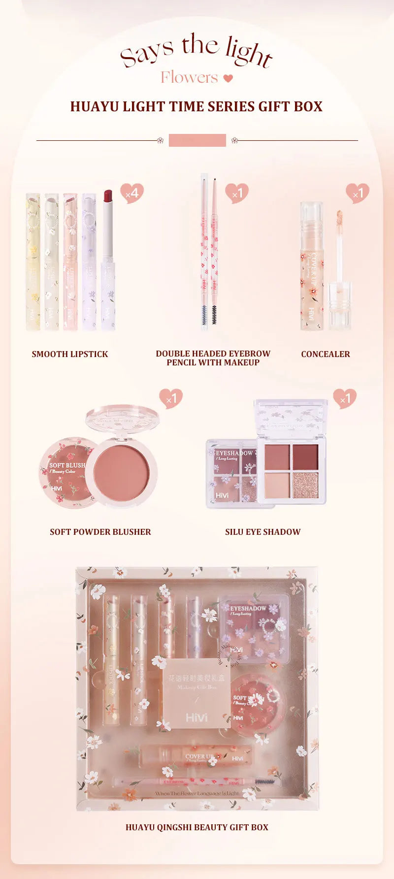 Kit de maquillage complet pour femmes, ensemble de produits de maquillage longue tenue, rouge à lèvres 8 pièces