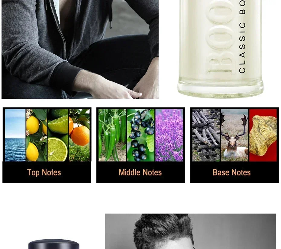 Sexuellement de gentleman pour homme, auto-décodeur, Cologne, atomiseur, frais, tentation, parfum masculin, offre spéciale