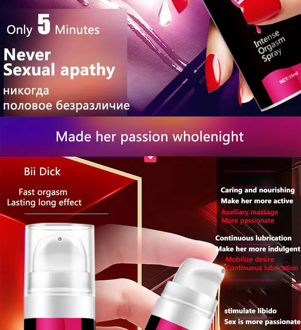 Gel Intime Féminin Premium - Stimulant Hydratant Femmes | Lencensa - Lencensa 