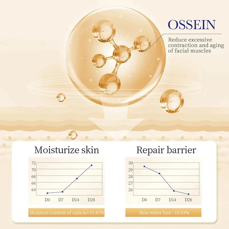 SADOER collagène soins de la peau série collagène masque Facial hydratant Anti-âge réparation éclaircissant peau masque Facial soins de la peau du visage - Lencensa 