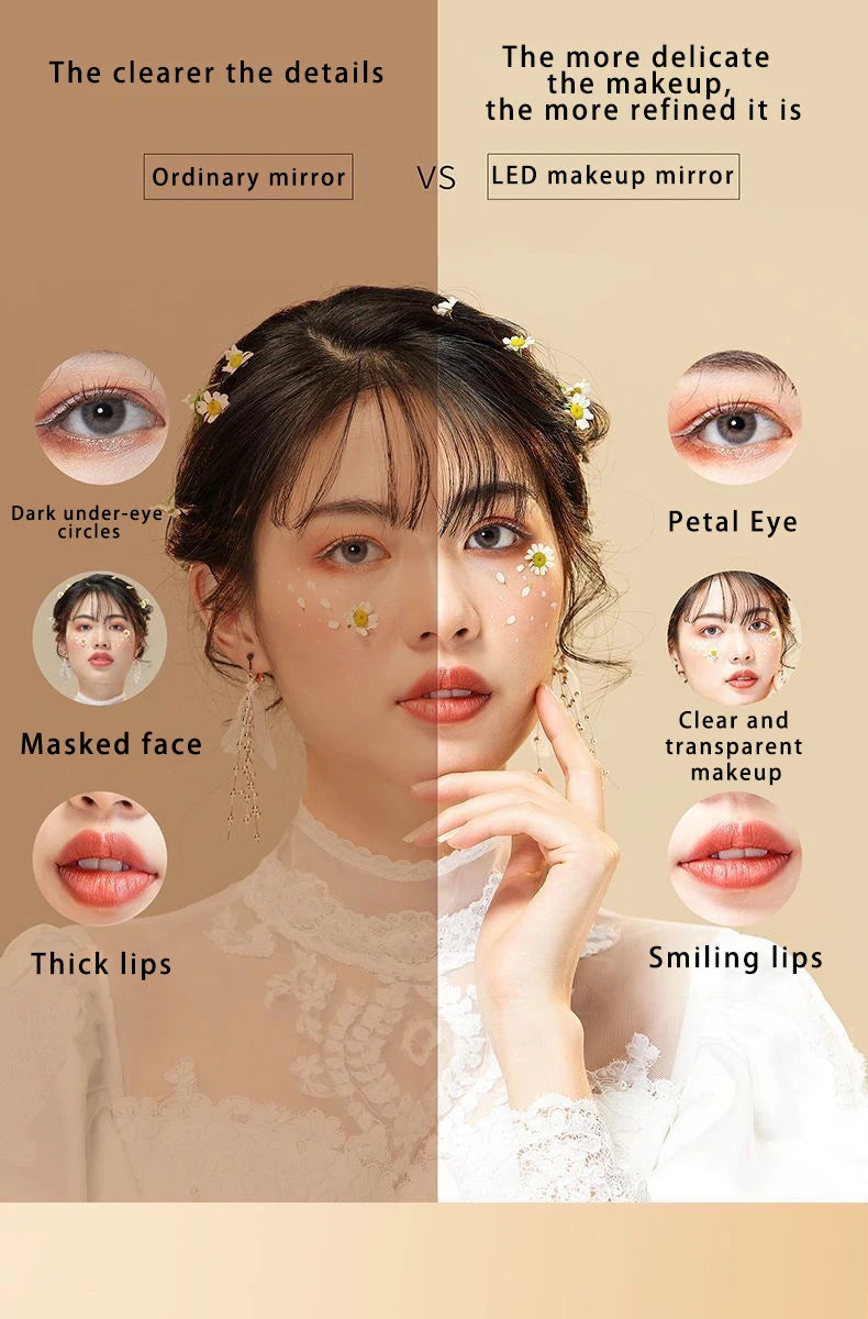 Miroir de maquillage portable, lumière de couleur réglable, lumière de maquillage, lampe de miroir sans fil, lampe de remplissage, Rotation rechargeable - Lencensa 