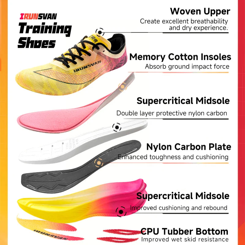 Chaussures de Course Unisexe - Baskets Running Légères et Respirantes