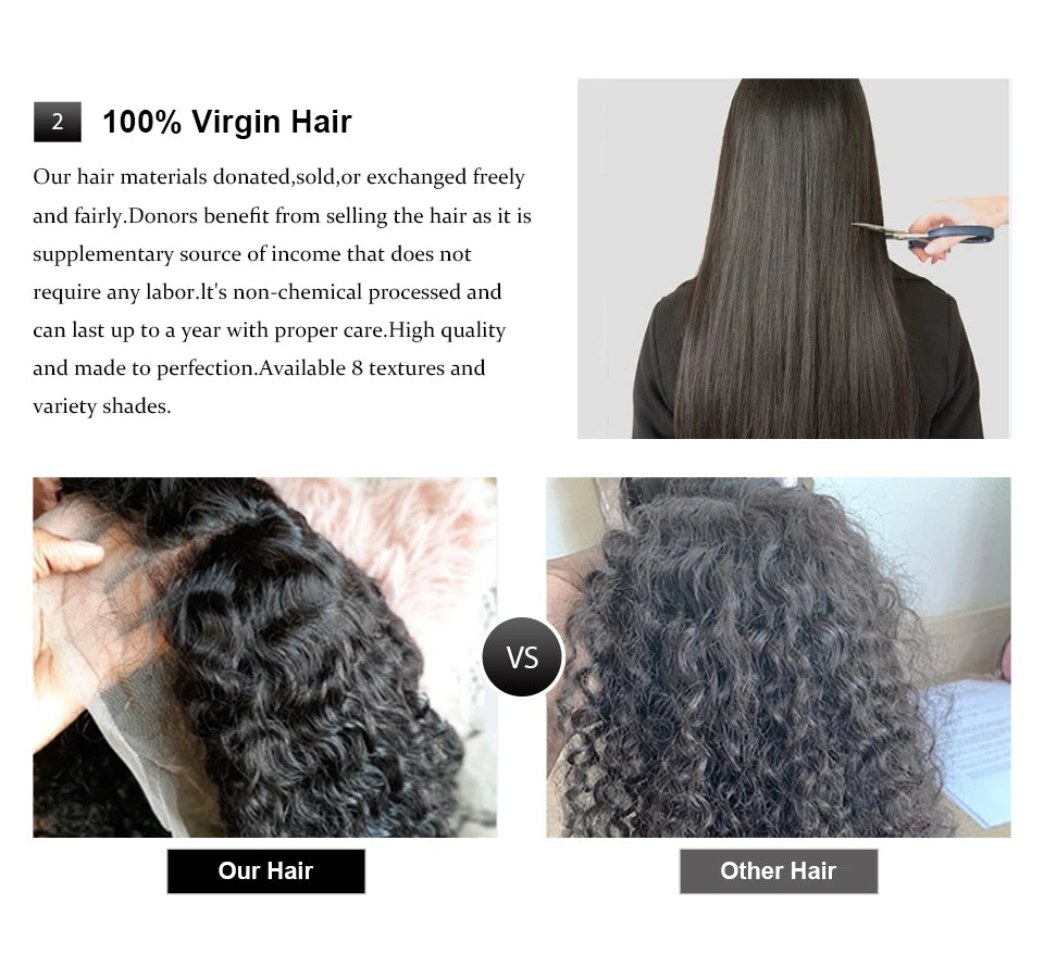 250% 30 32 pouces Brésilien 33 #   Auburn rouge corps vague brun 13x4 Hd dentelle avant perruques cheveux humains couleur 13x6 dentelle frontale perruque