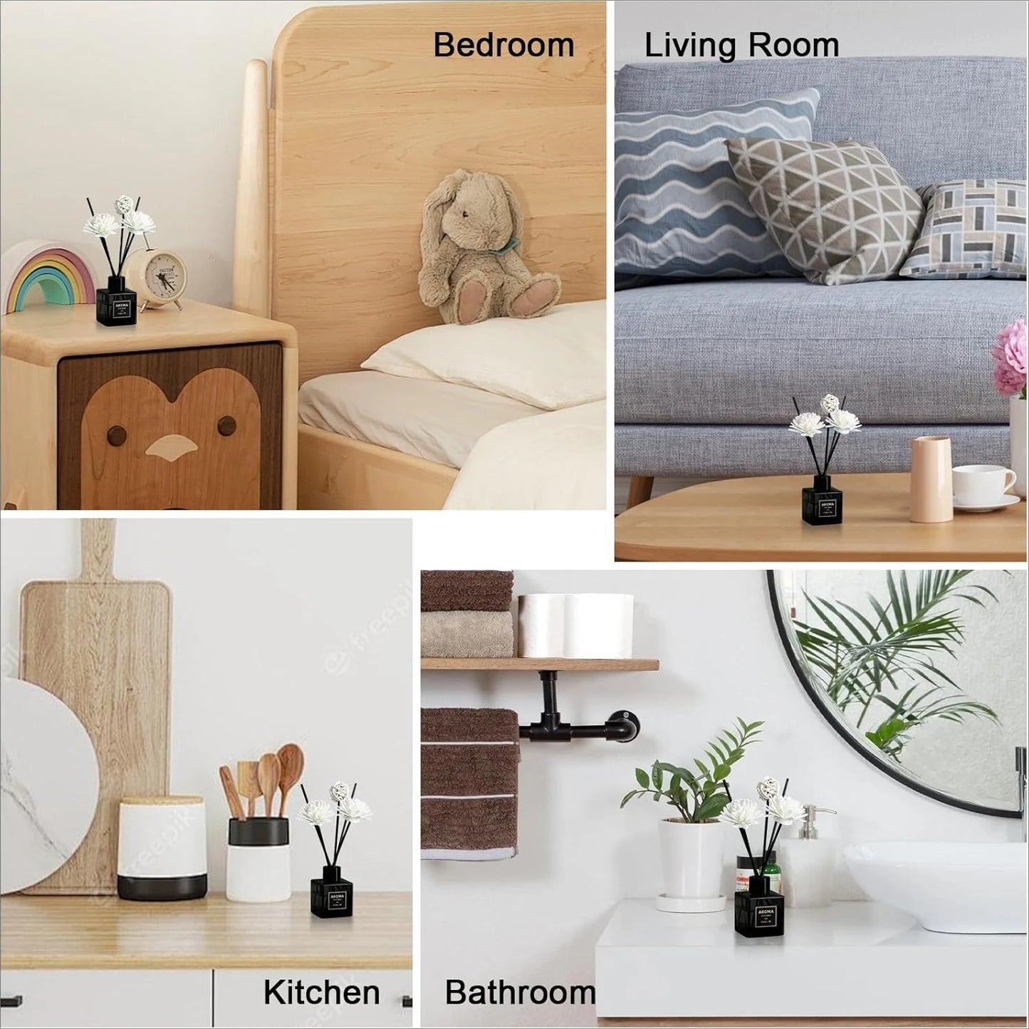 Premium Aroma 50ml - Huile Diffuseur Maison Voiture Longue Durée - Lencensa 