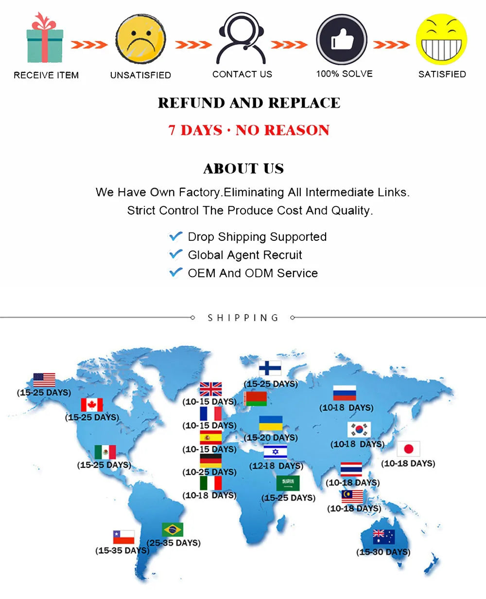 Gel Intime Féminin Premium - Stimulant Hydratant Femmes | Lencensa - Lencensa 